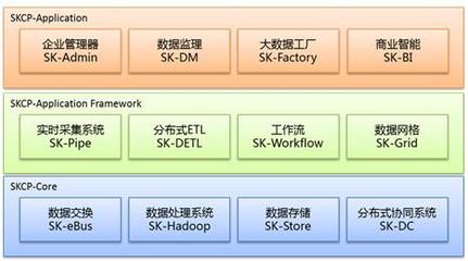 Google與NVIDIA合作開發(fā)新的云計算產(chǎn)品